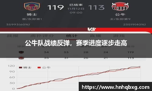 公牛队战绩反弹，赛季进度逐步走高