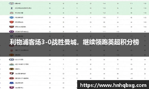 利物浦客场3-0战胜曼城，继续领跑英超积分榜