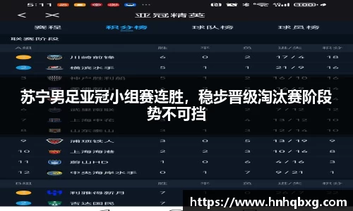 苏宁男足亚冠小组赛连胜，稳步晋级淘汰赛阶段势不可挡